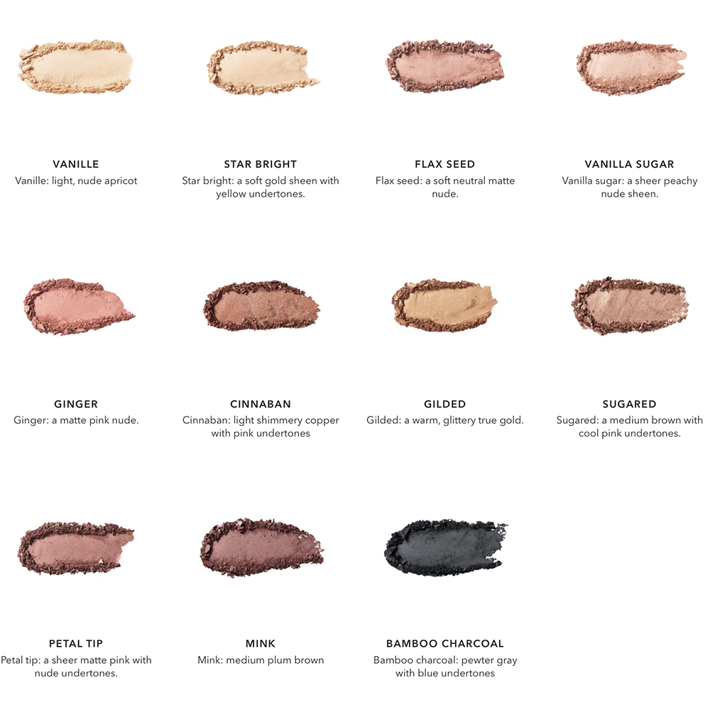 Fruit Pigmented® Eye Shadow